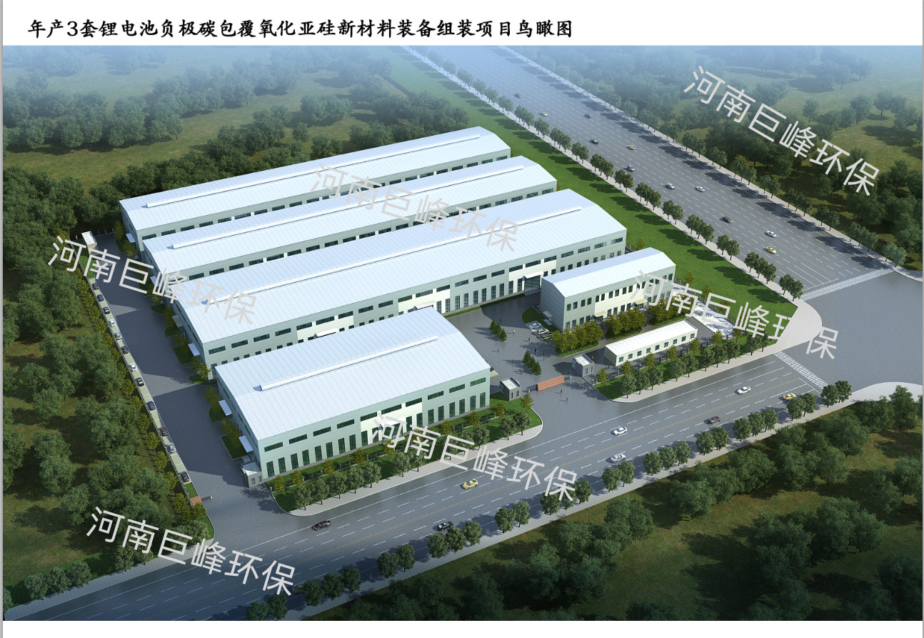 鋰電池碳氧化矽新材料裝備制造鳥瞰圖.jpg